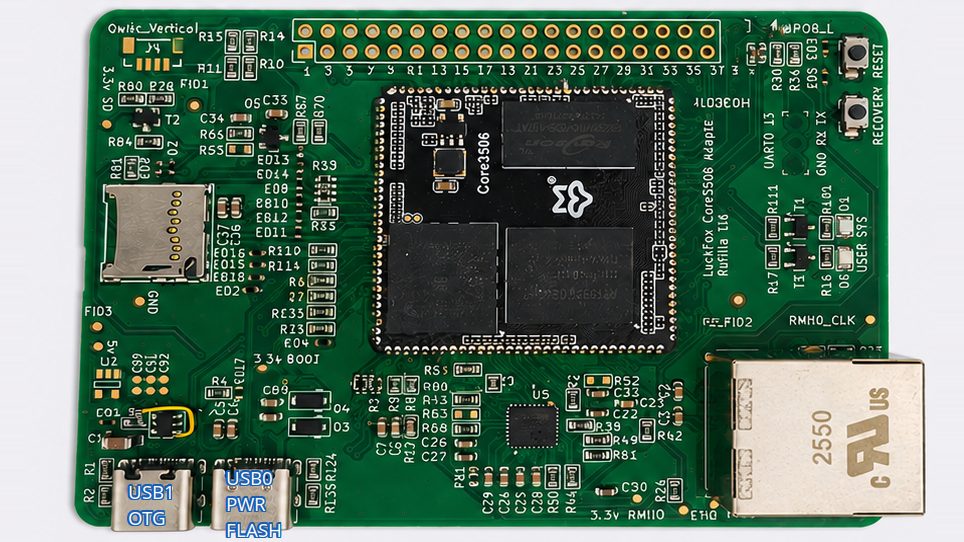 The assembled LuckFox Core3506 module on a Foxbridge carrier, with the microSD slot, twin USB-C ports and RJ45 jack visible.
